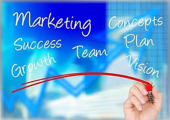 Marketing